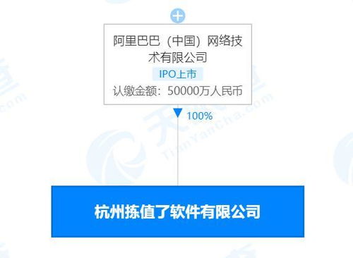 信息系統集成服務 構建高效數字化未來的關鍵